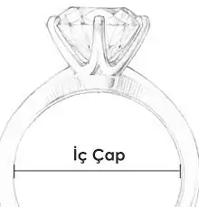 YUZUK OLCU IC CAP2
